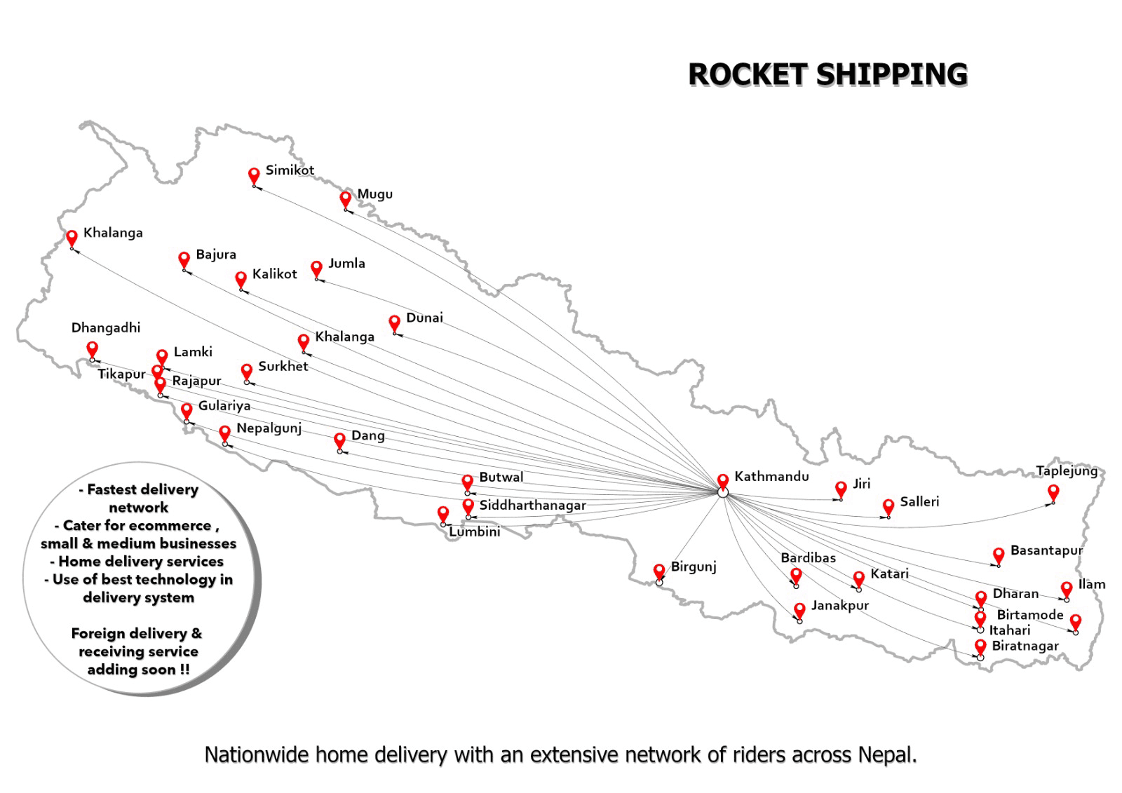 RocketShipping Cargo and Logistics Nepal